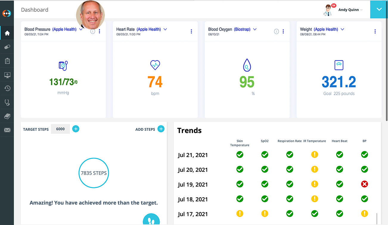 Dashboard Mockup Andy Quinn